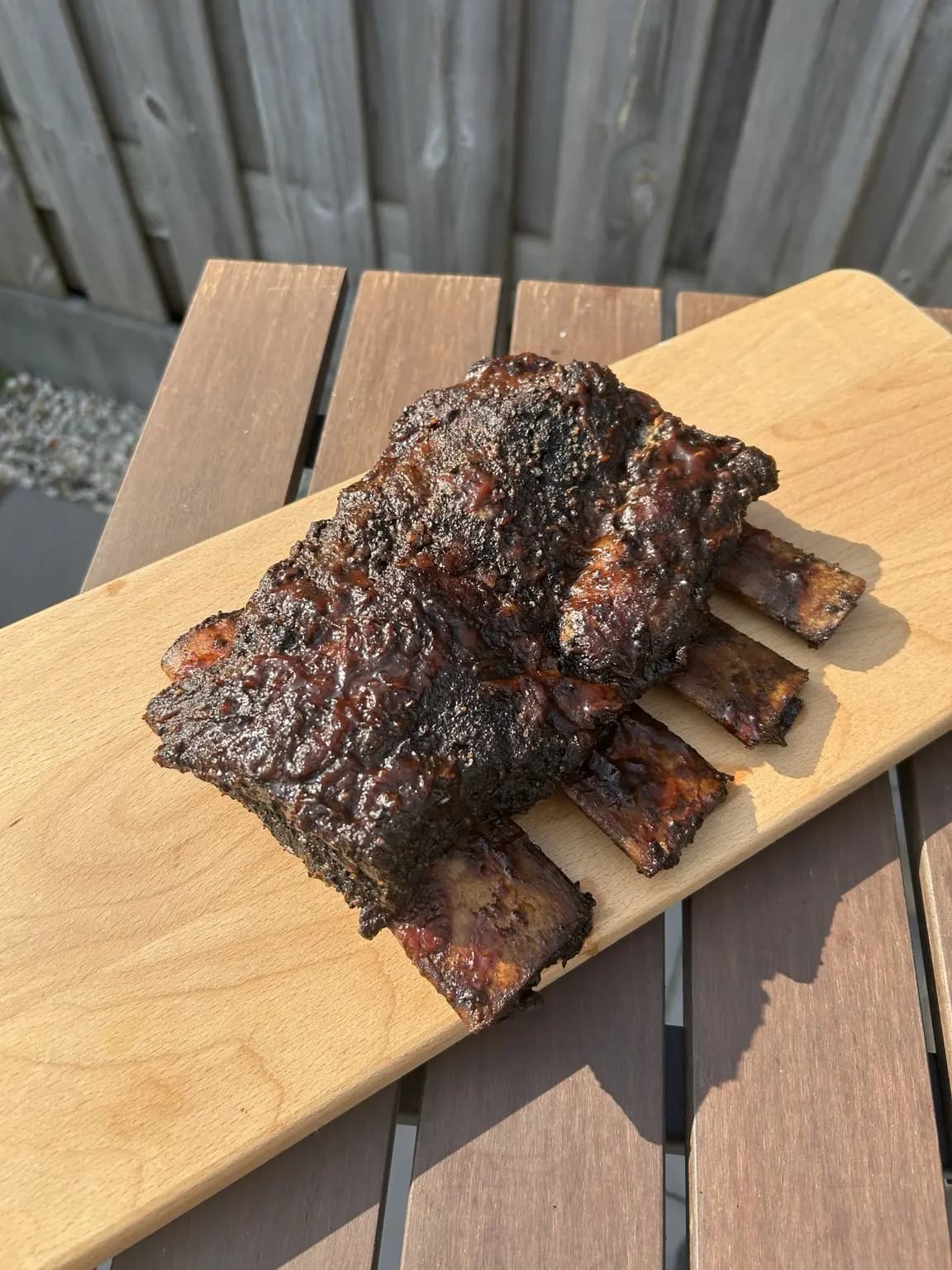 Australian Short Ribs
